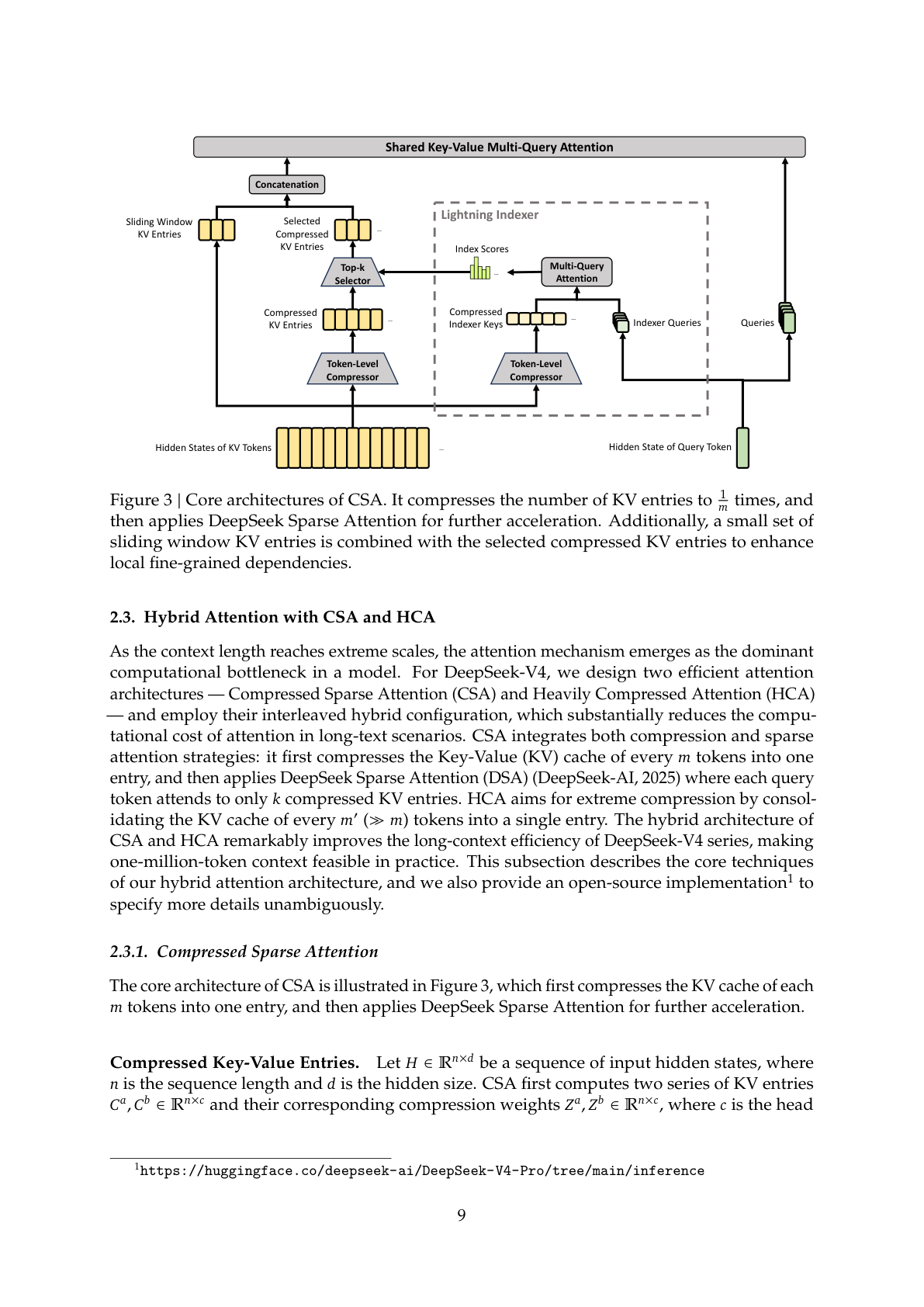 CSA 核心架构（技术报告 Figure 3）
