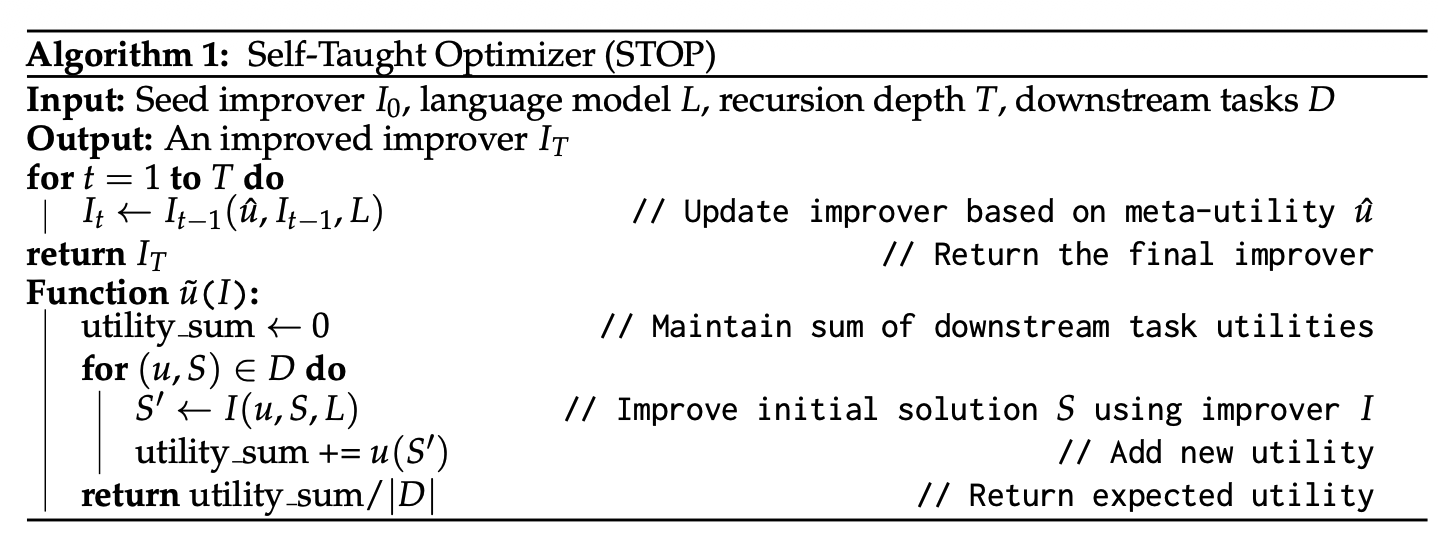 Self-Taught Optimizer（STOP）算法。（图片来源：Zelikman et al. 2023）